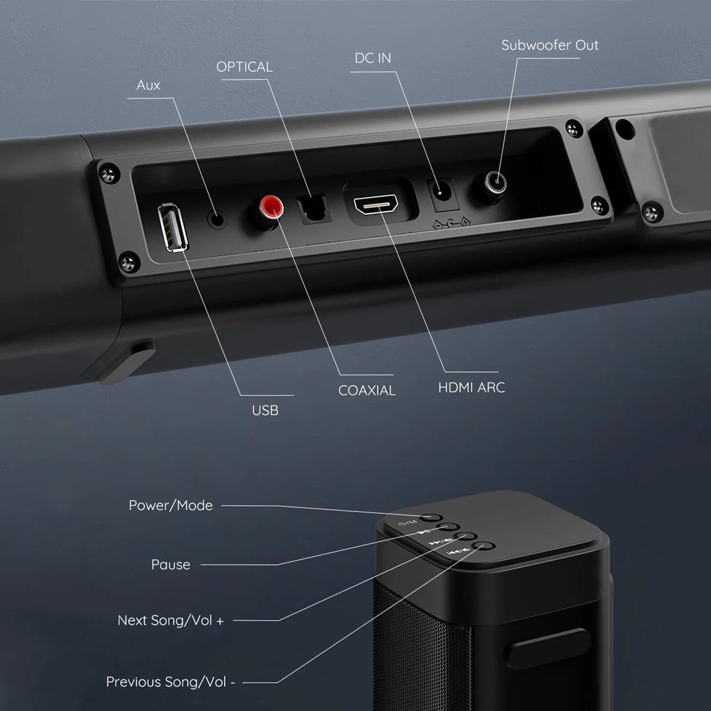 Soundbar with Subwoofer, 2.1 CH Separable Sound Bars for TV, Bluetooth/Hdmi-Arc/Aux/Opt 3D Surround Sound