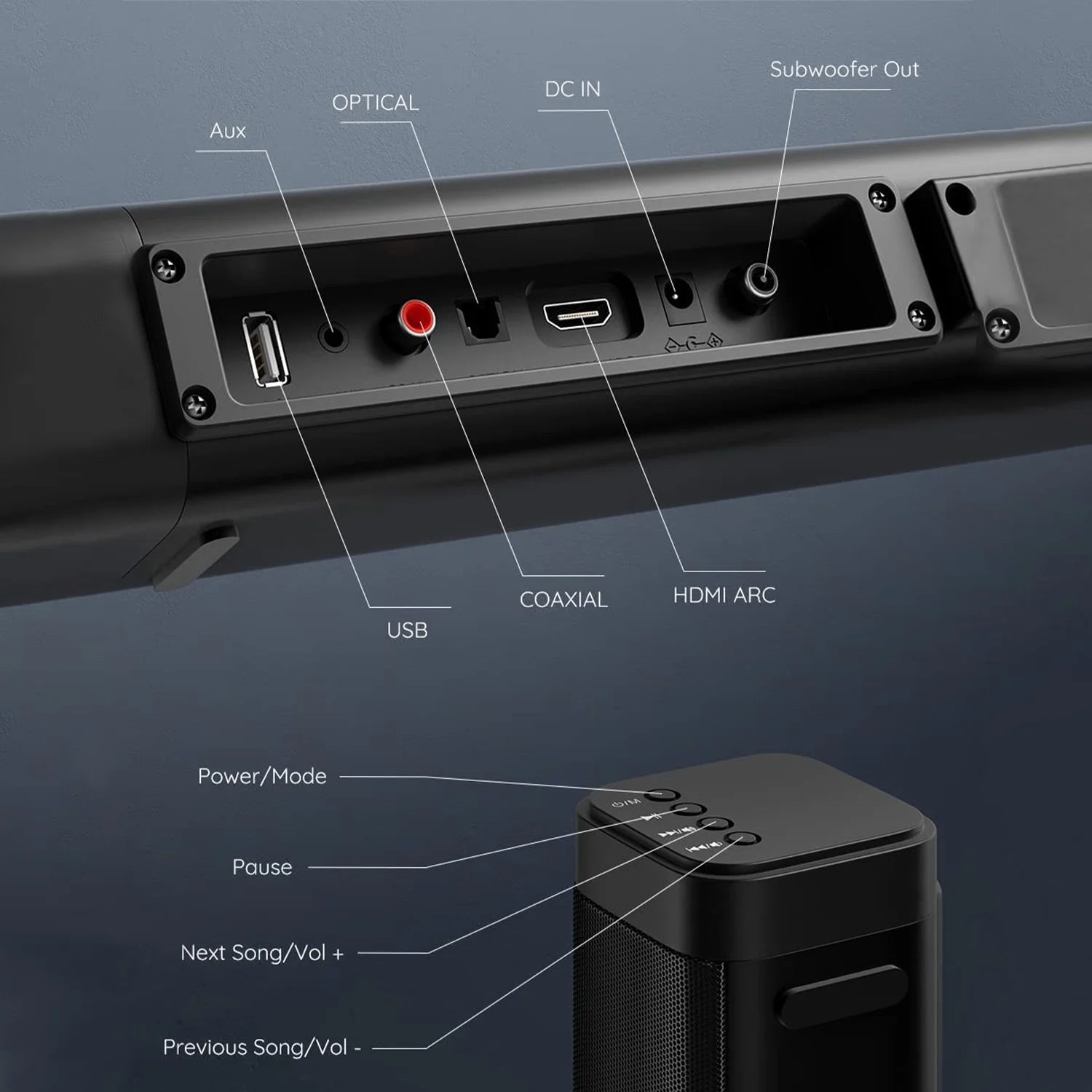 Soundbar with Subwoofer, 2.1 CH Separable Sound Bars for TV, Bluetooth/Hdmi-Arc/Aux/Opt 3D Surround Sound